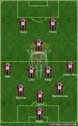 Córdoba C.F., S.A.D. Formation 2016