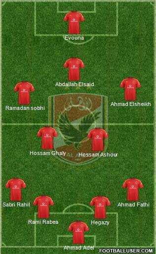 Al-Ahly Sporting Club Formation 2016