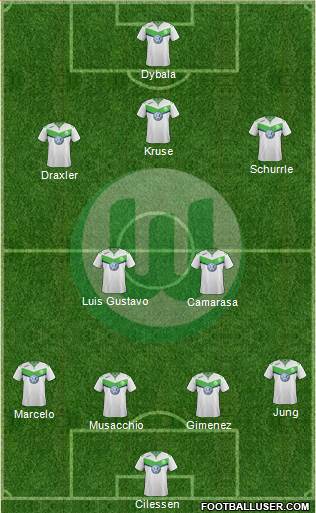 VfL Wolfsburg Formation 2016