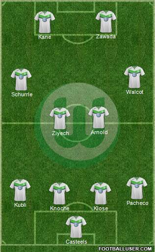 VfL Wolfsburg Formation 2016