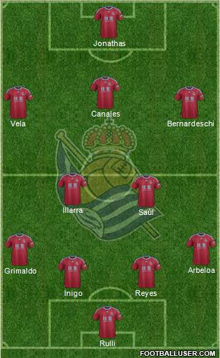 Real Sociedad S.A.D. Formation 2016