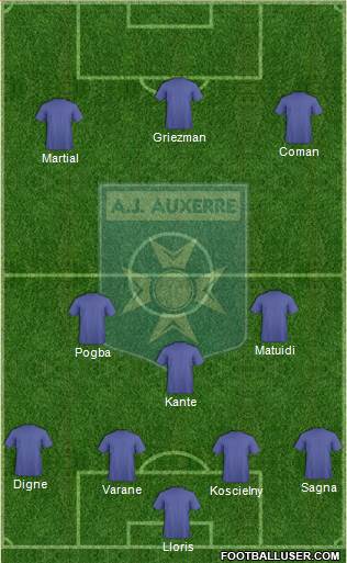 A.J. Auxerre Formation 2016