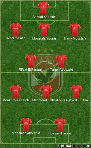 Al-Ahly Sporting Club Formation 2016