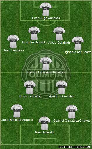 C Olimpia Formation 2016