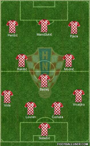 Croatia Formation 2016