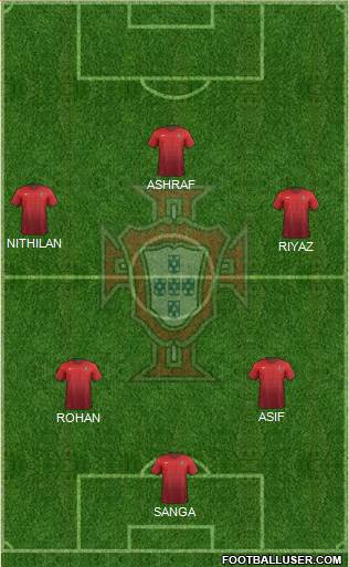 Portugal Formation 2016