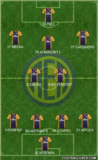 AE Limassol Formation 2016