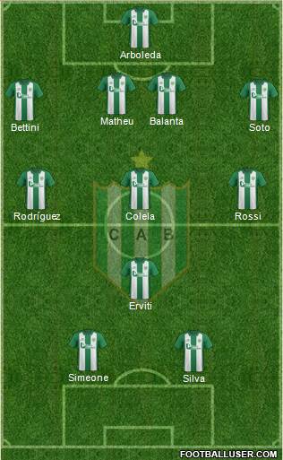 Banfield Formation 2016