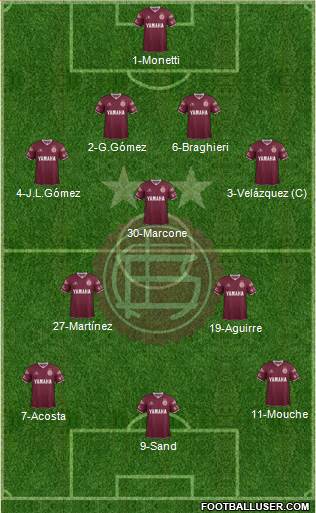 Lanús Formation 2016