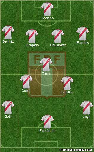 Peru Formation 2016