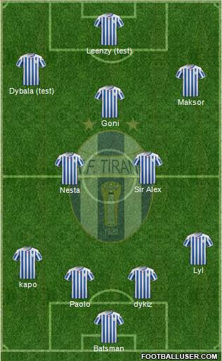 KF Tirana Formation 2016