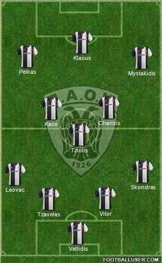 AS PAOK Salonika Formation 2016