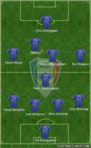 Suwon Samsung Blue Wings Formation 2016