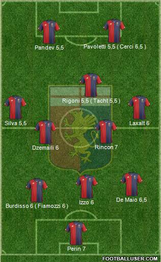 Genoa Formation 2016