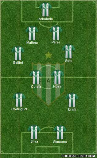 Banfield Formation 2016