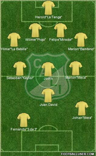 AC Deportivo Cali Formation 2016