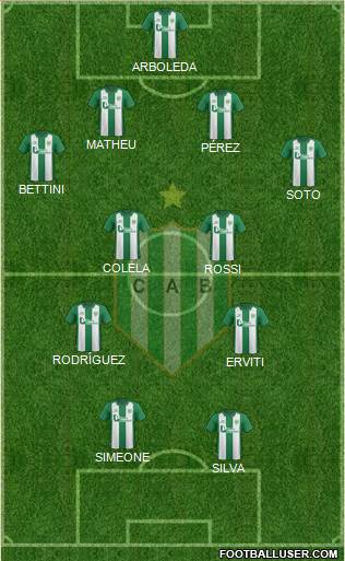 Banfield Formation 2016