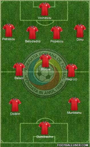 Romania Formation 2016