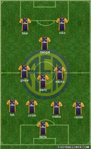 AE Limassol Formation 2016