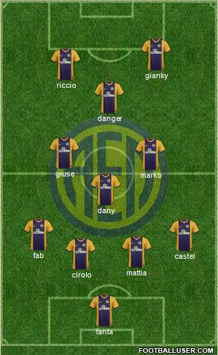 AE Limassol Formation 2016