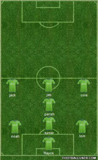 Seattle Sounders FC Formation 2016