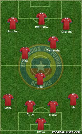 Chile Formation 2016