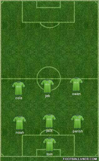 Seattle Sounders FC Formation 2016