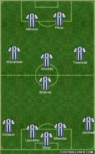 Newcastle United Formation 2016