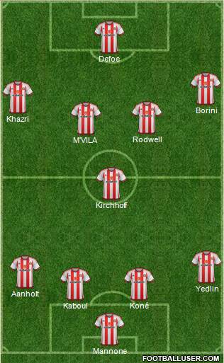 Sunderland Formation 2016