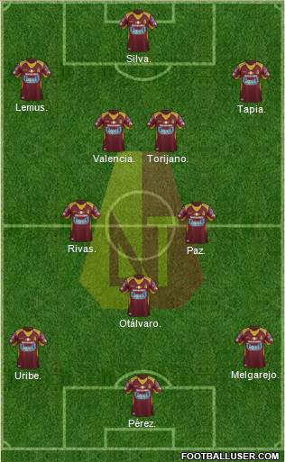 CC Deportes Tolima Formation 2016