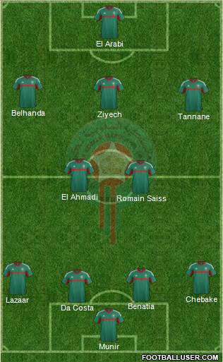 Morocco Formation 2016