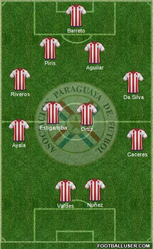 Paraguay Formation 2016