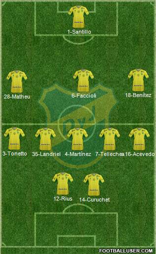 Defensa y Justicia Formation 2016