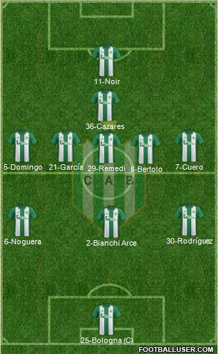 Banfield Formation 2016