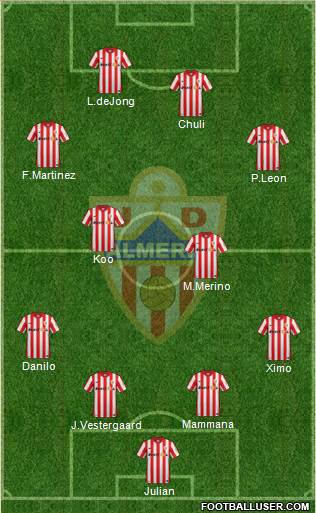 U.D. Almería S.A.D. Formation 2016