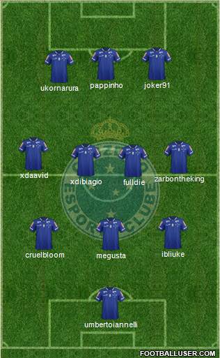 Cruzeiro EC Formation 2016