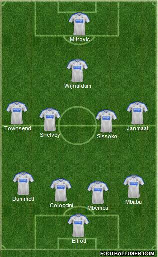 Newcastle United Formation 2016