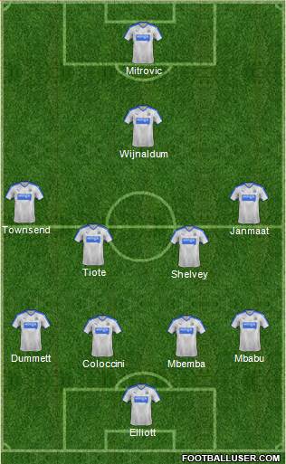 Newcastle United Formation 2016