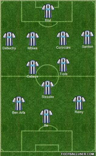 Newcastle United Formation 2016