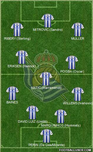 Real Sociedad S.A.D. Formation 2016