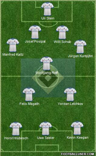 Hamburger SV Formation 2016