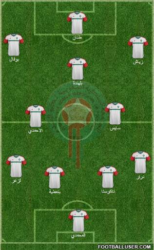 Morocco Formation 2016