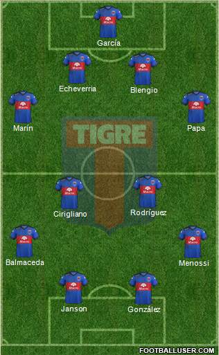 Tigre Formation 2016