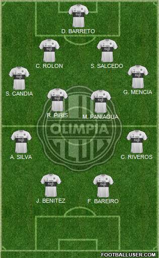 C Olimpia Formation 2016