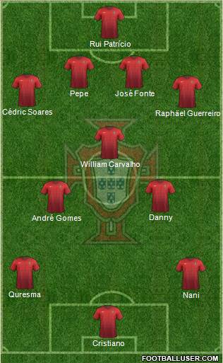 Portugal Formation 2016