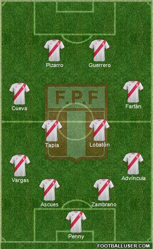 Peru Formation 2016