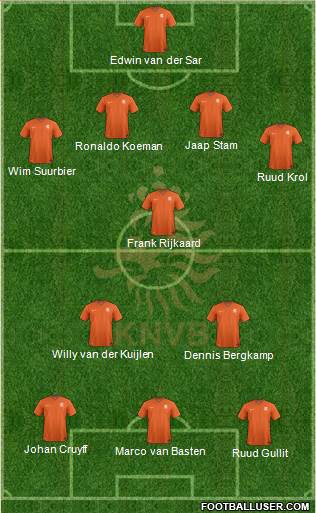 Holland Formation 2016