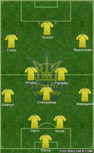 Ukraine Formation 2016