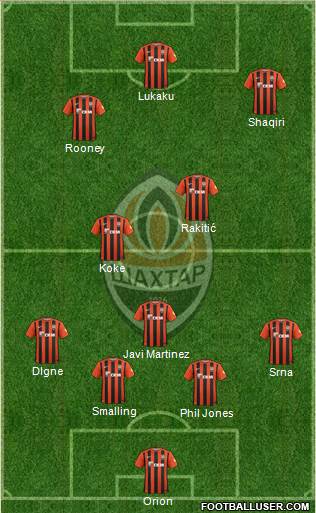 Shakhtar Donetsk Formation 2016