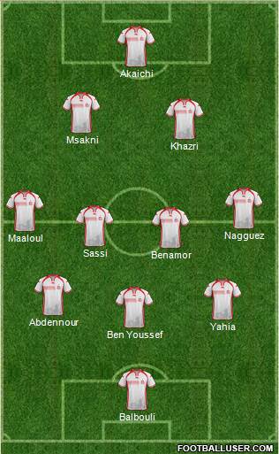 Tunisia Formation 2016